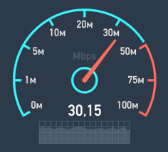 Test Velocità Internet